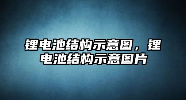 鋰電池結構示意圖，鋰電池結構示意圖片