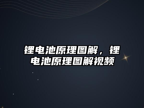 鋰電池原理圖解，鋰電池原理圖解視頻